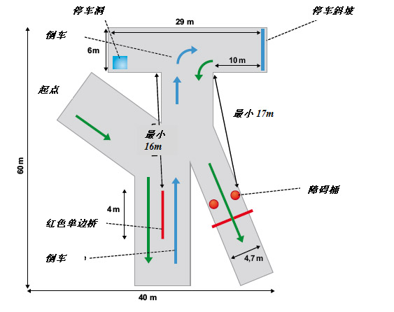 红色单边桥这条道是多宽余的?